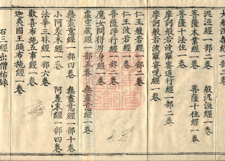 Wu Zhou Collated and Standardized Zhongjing Catalog in Fourteen Volumes Page 3