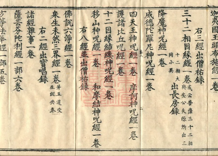 Wu Zhou Collated and Standardized Zhongjing Catalog in Fourteen Volumes Page 4