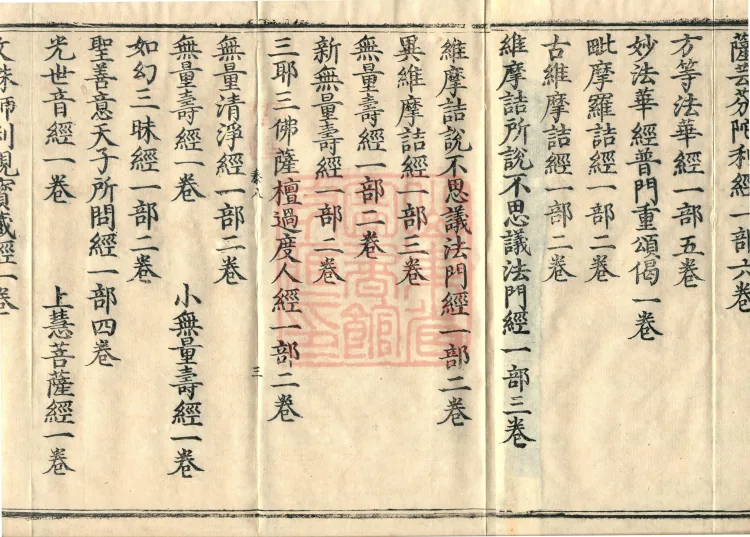 Wu Zhou Collated and Standardized Zhongjing Catalog in Fourteen Volumes Page 5
