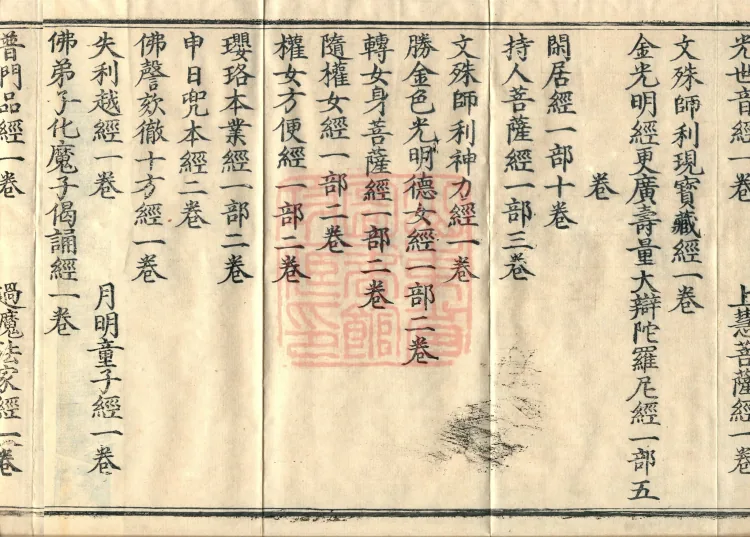 Wu Zhou Collated and Standardized Zhongjing Catalog in Fourteen Volumes Page 6