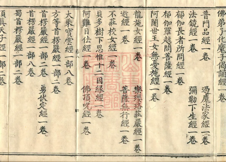 Wu Zhou Collated and Standardized Zhongjing Catalog in Fourteen Volumes Page 7