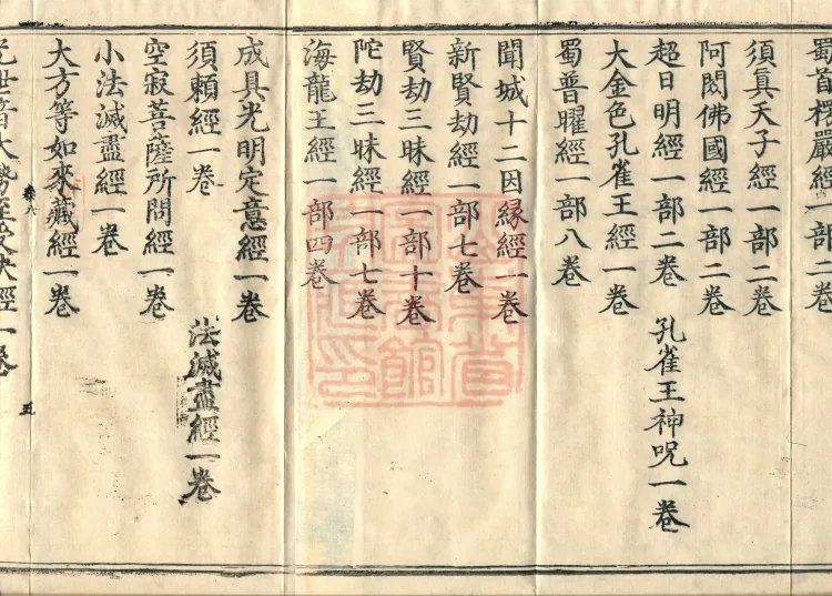 Wu Zhou Collated and Standardized Zhongjing Catalog in Fourteen Volumes Page 8