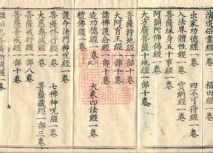 Wu Zhou Collated and Standardized Zhongjing Catalog in Fourteen Volumes Page 10