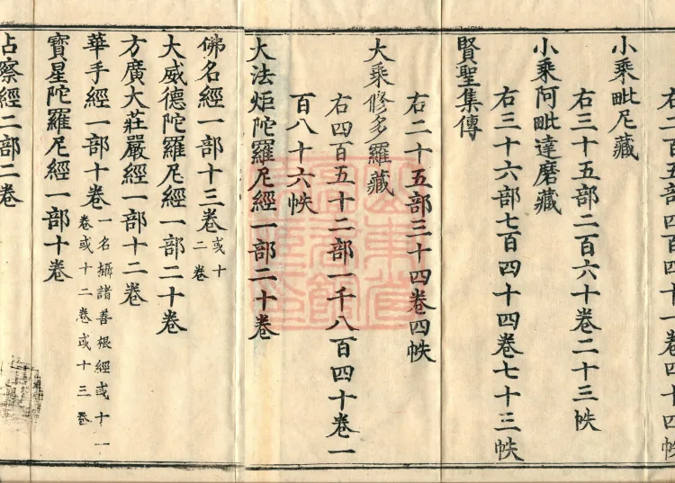 Wu Zhou Collated and Standardized Zhongjing Catalog in Fourteen Volumes Page 3