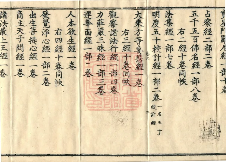 Wu Zhou Collated and Standardized Zhongjing Catalog in Fourteen Volumes Page 4