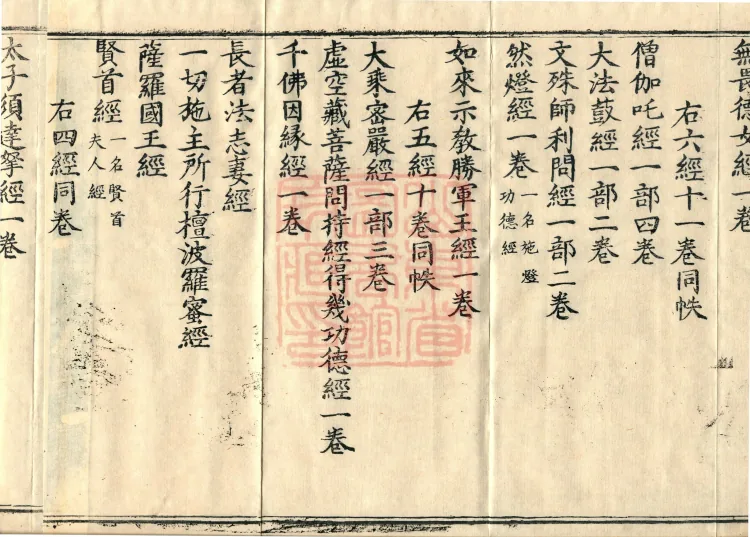 Wu Zhou Collated and Standardized Zhongjing Catalog in Fourteen Volumes Page 6