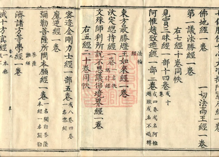Wu Zhou Collated and Standardized Zhongjing Catalog in Fourteen Volumes Page 8