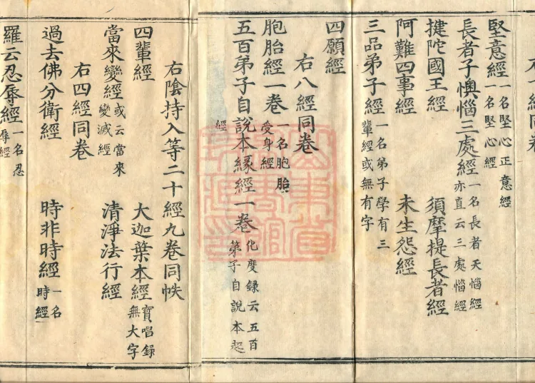 Wu Zhou Collated and Standardized Zhongjing Catalog in Fourteen Volumes Page 3