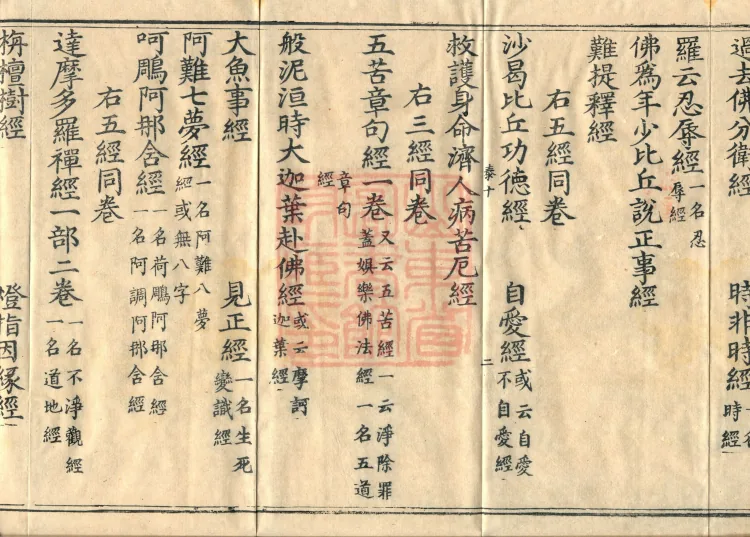 Wu Zhou Collated and Standardized Zhongjing Catalog in Fourteen Volumes Page 4