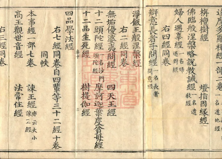 Wu Zhou Collated and Standardized Zhongjing Catalog in Fourteen Volumes Page 5