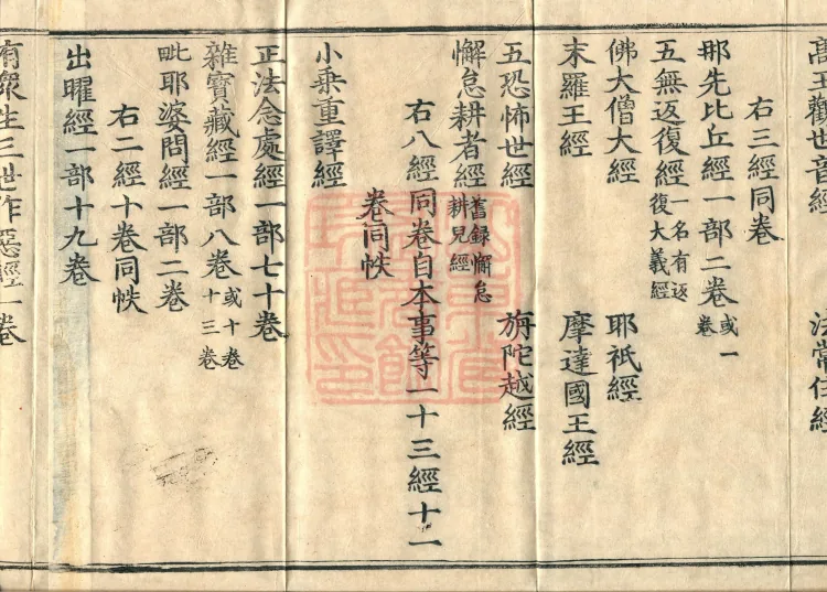 Wu Zhou Collated and Standardized Zhongjing Catalog in Fourteen Volumes Page 6