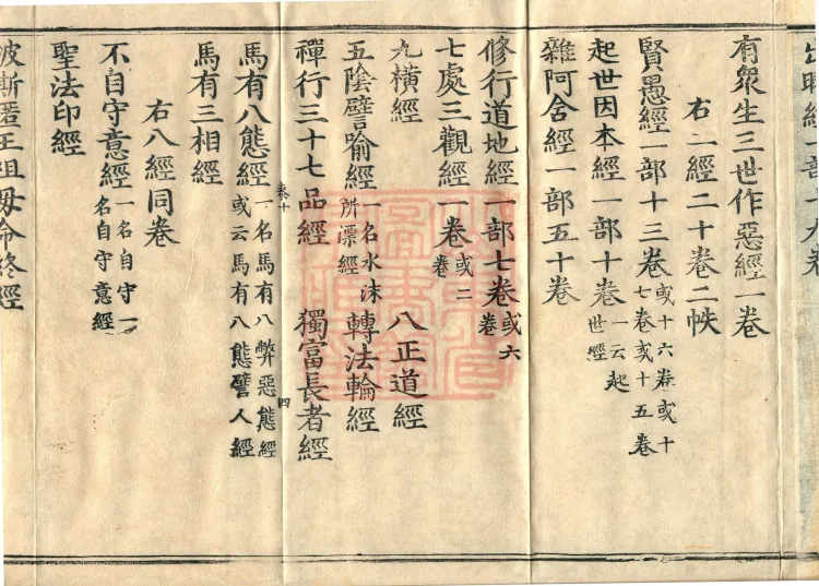 Wu Zhou Collated and Standardized Zhongjing Catalog in Fourteen Volumes Page 7