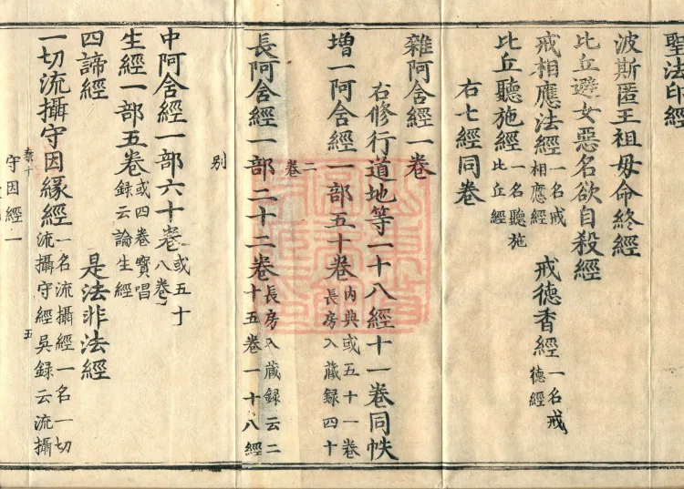 Wu Zhou Collated and Standardized Zhongjing Catalog in Fourteen Volumes Page 8