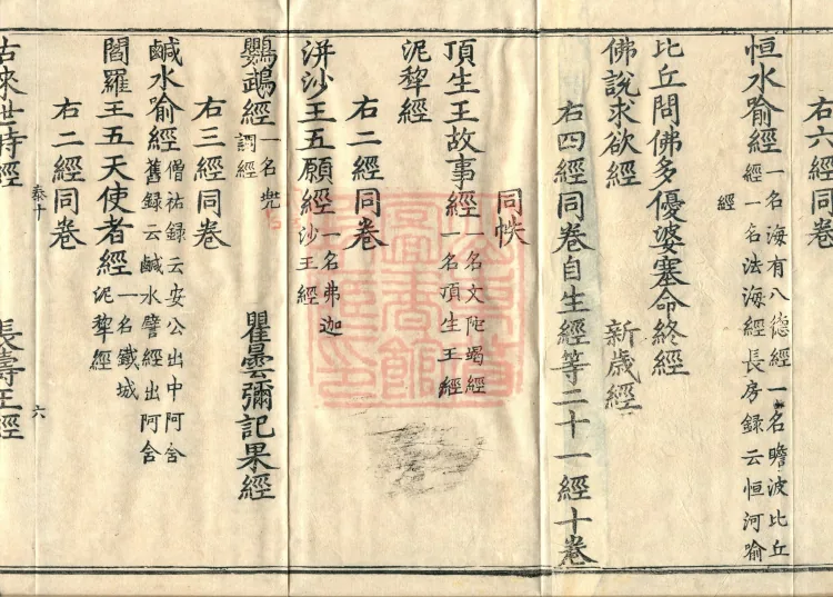 Wu Zhou Collated and Standardized Zhongjing Catalog in Fourteen Volumes Page 10