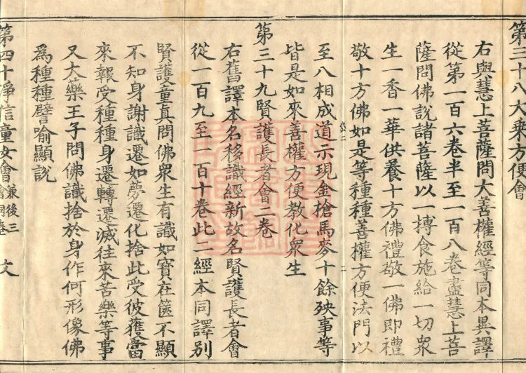 Catalog of the Great Canon of Sacred Teachings and Dharma Treasures, Ten Volumes Page 4