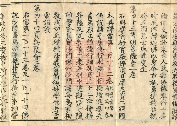 Catalog of the Great Canon of Sacred Teachings and Dharma Treasures, Ten Volumes Page 6