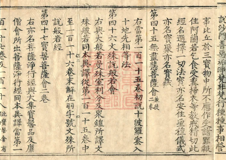 Catalog of the Great Canon of Sacred Teachings and Dharma Treasures, Ten Volumes Page 7