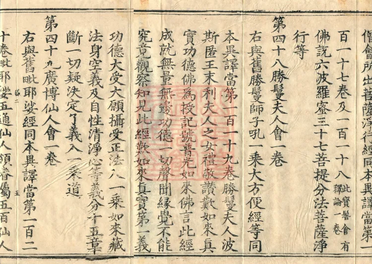 Catalog of the Great Canon of Sacred Teachings and Dharma Treasures, Ten Volumes Page 8