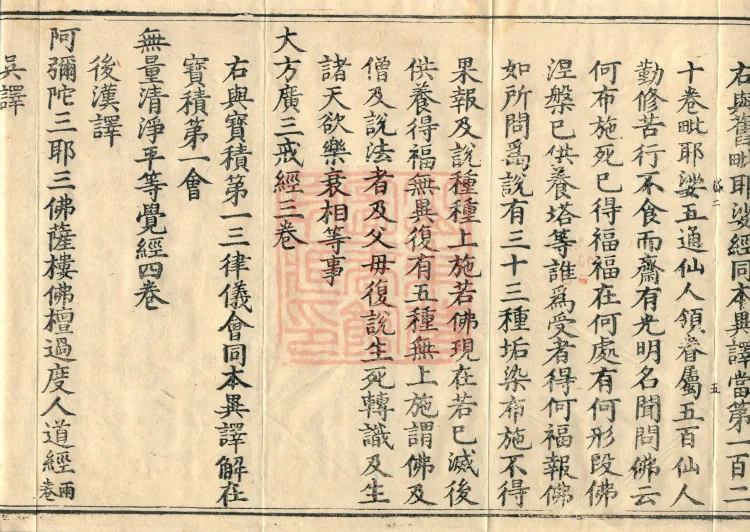 Catalog of the Great Canon of Sacred Teachings and Dharma Treasures, Ten Volumes Page 9
