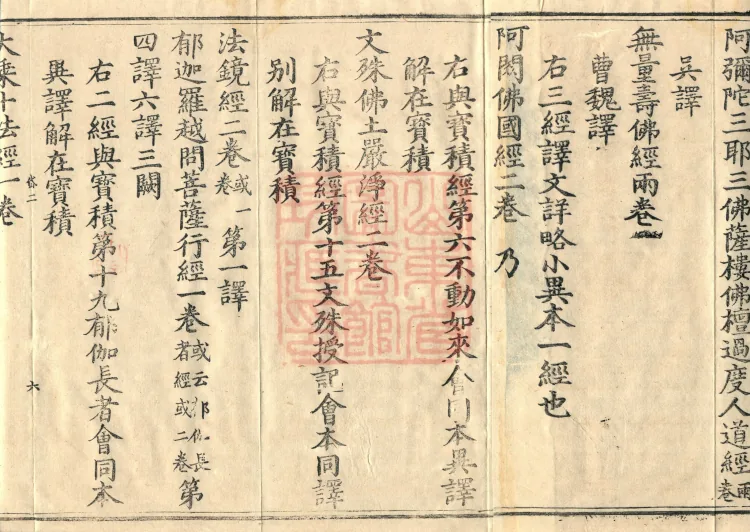 Catalog of the Great Canon of Sacred Teachings and Dharma Treasures, Ten Volumes Page 10
