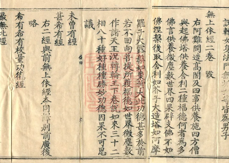 Catalog of the Great Canon of Sacred Teachings and Dharma Treasures, Ten Volumes Page 5