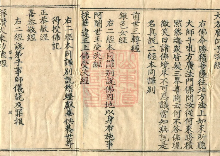 Catalog of the Great Canon of Sacred Teachings and Dharma Treasures, Ten Volumes Page 8