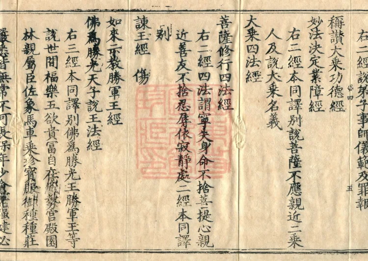 Catalog of the Great Canon of Sacred Teachings and Dharma Treasures, Ten Volumes Page 9