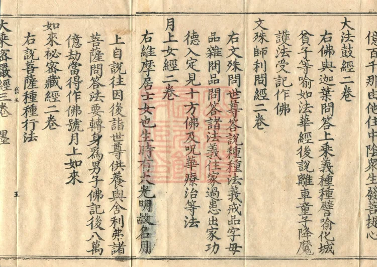 Catalog of the Great Canon of Sacred Teachings and Dharma Treasures, Ten Volumes Page 8