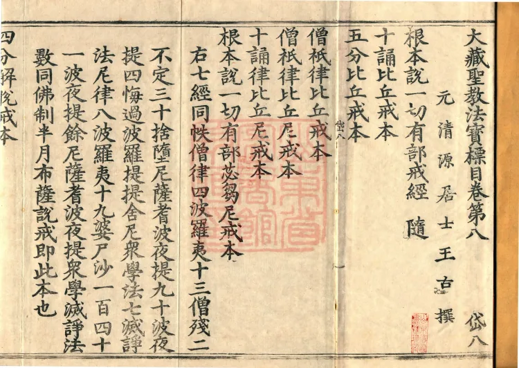 Catalog of the Great Canon of Sacred Teachings and Dharma Treasures, Ten Volumes Page 2