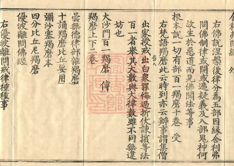 Catalog of the Great Canon of Sacred Teachings and Dharma Treasures, Ten Volumes Page 4