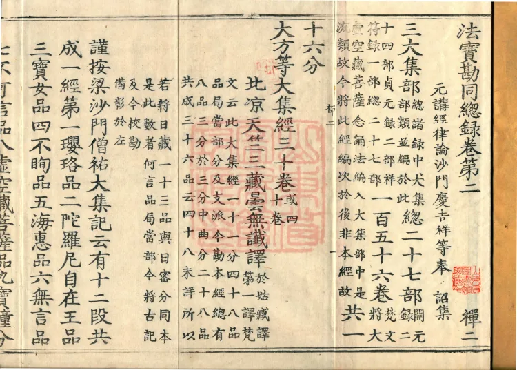 Comprehensive Record of Dharma Treasures Examined and Compared, Ten Juans Page 2