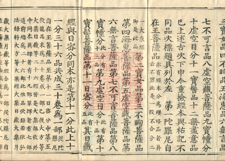Comprehensive Record of Dharma Treasures Examined and Compared, Ten Juans Page 3