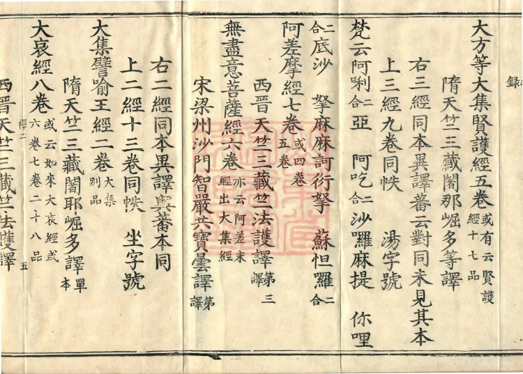 Comprehensive Record of Dharma Treasures Examined and Compared, Ten Juans Page 8