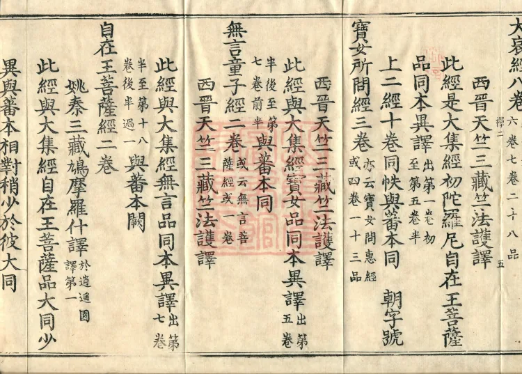 Comprehensive Record of Dharma Treasures Examined and Compared, Ten Juans Page 9