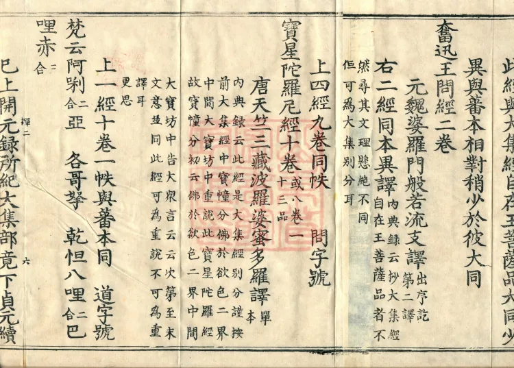 Comprehensive Record of Dharma Treasures Examined and Compared, Ten Juans Page 10
