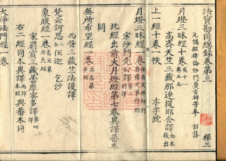 Comprehensive Record of Dharma Treasures Examined and Compared, Ten Juans Page 2