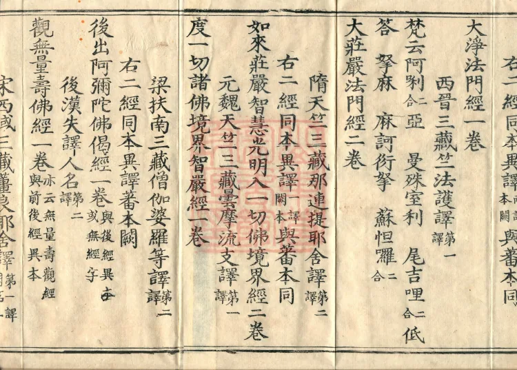 Comprehensive Record of Dharma Treasures Examined and Compared, Ten Juans Page 3