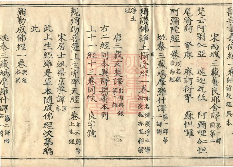 Comprehensive Record of Dharma Treasures Examined and Compared, Ten Juans Page 4