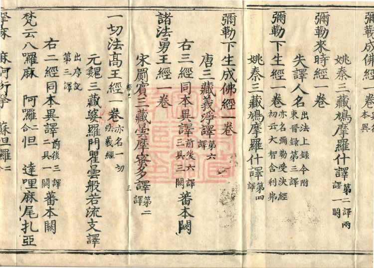 Comprehensive Record of Dharma Treasures Examined and Compared, Ten Juans Page 5