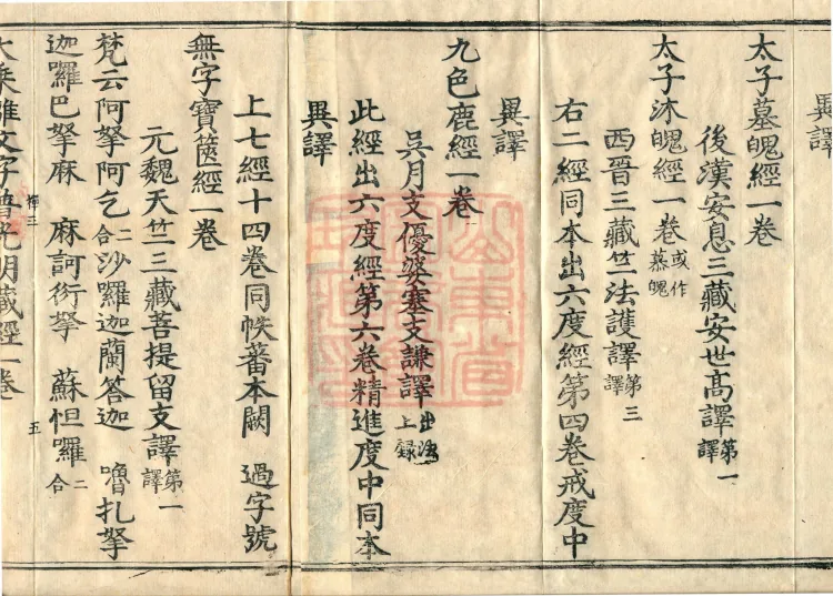 Comprehensive Record of Dharma Treasures Examined and Compared, Ten Juans Page 8