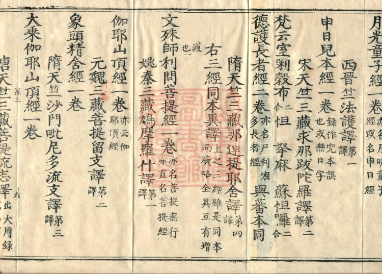 Comprehensive Record of Dharma Treasures Examined and Compared, Ten Juans Page 10