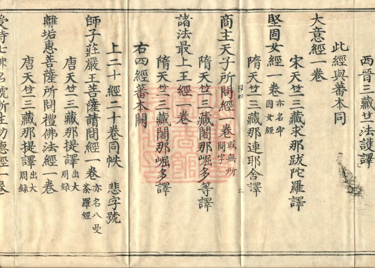 Comprehensive Record of Dharma Treasures Examined and Compared, Ten Juans Page 4