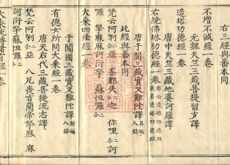 Comprehensive Record of Dharma Treasures Examined and Compared, Ten Juans Page 6