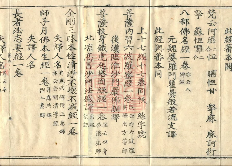 Comprehensive Record of Dharma Treasures Examined and Compared, Ten Juans Page 8