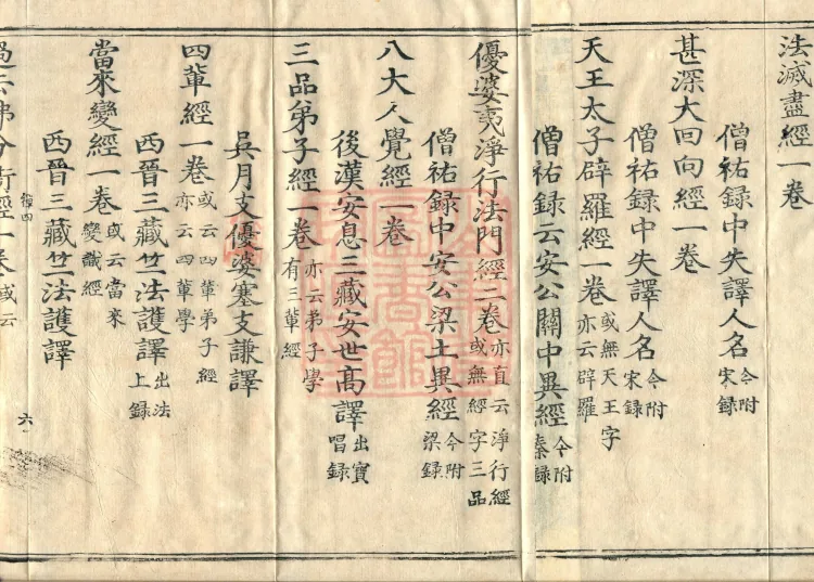 Comprehensive Record of Dharma Treasures Examined and Compared, Ten Juans Page 10