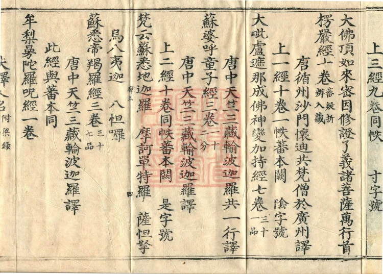 Comprehensive Record of Dharma Treasures Examined and Compared, Ten Juans Page 7
