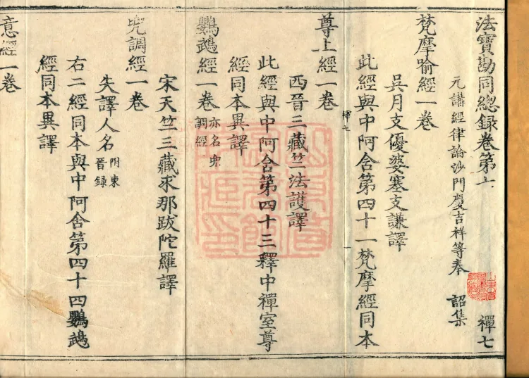 Comprehensive Record of Dharma Treasures Examined and Compared, Ten Juans Page 2