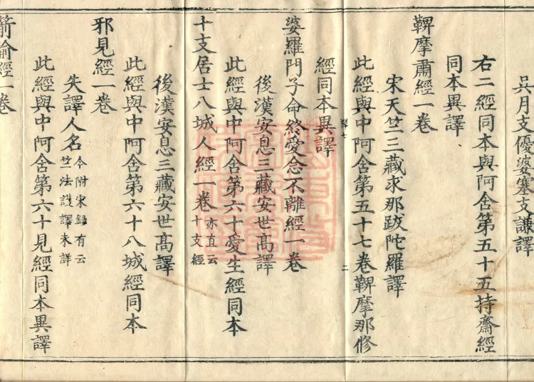 Comprehensive Record of Dharma Treasures Examined and Compared, Ten Juans Page 4