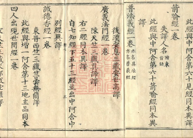 Comprehensive Record of Dharma Treasures Examined and Compared, Ten Juans Page 5