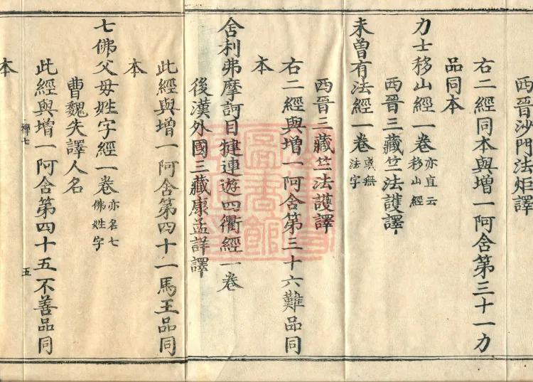 Comprehensive Record of Dharma Treasures Examined and Compared, Ten Juans Page 8